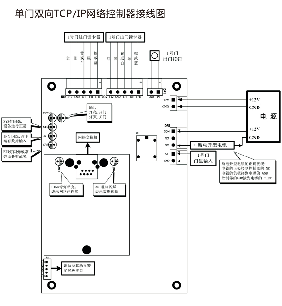 L系列控制器中文說明書轉曲線 x4-3.jpg